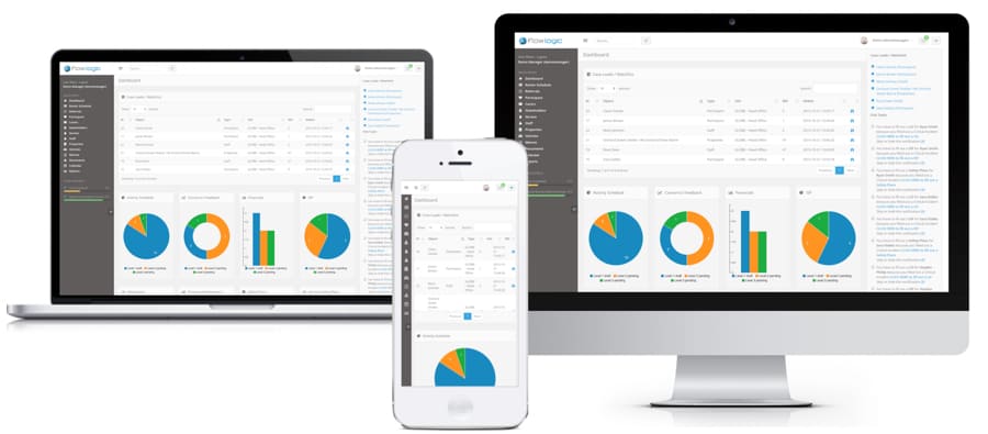 Cloud Custom Mobile Development Dashboards FlowLogic